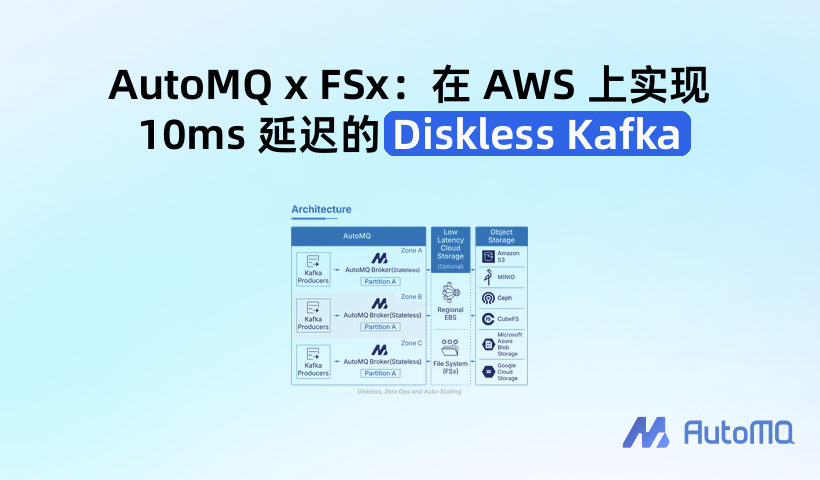 AutoMQ x FSx:在 AWS 上实现 10ms 延迟的 Diskless Kafka