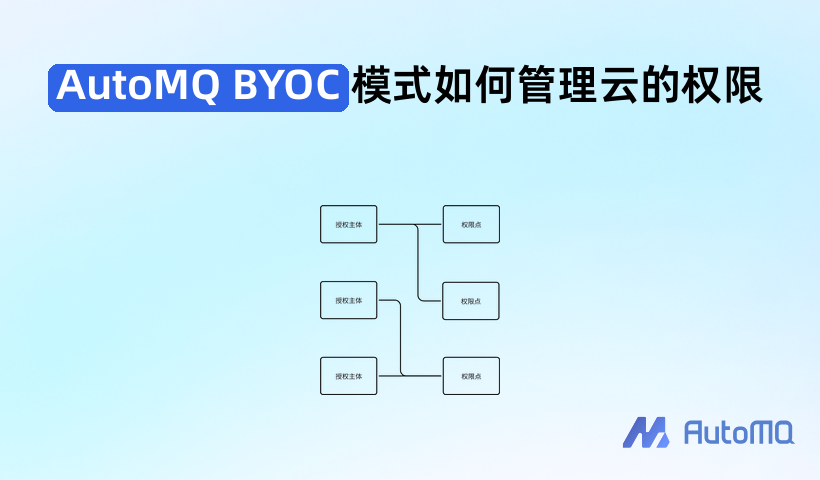 AutoMQ BYOC 模式如何管理云的权限
