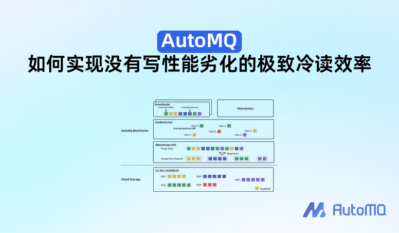 AutoMQ 如何实现没有写性能劣化的极致冷读效率