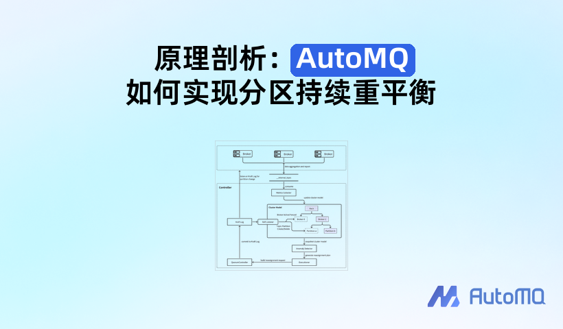 原理剖析:AutoMQ 如何实现分区持续重平衡