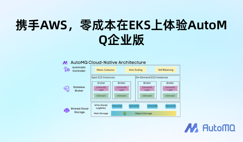 携手AWS,零成本在EKS上体验AutoMQ企业版