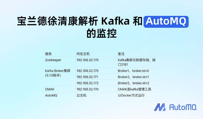 宝兰德徐清康解析 Kafka 和 AutoMQ 的监控