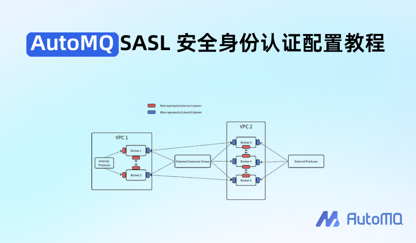 AutoMQ SASL 安全身份认证配置教程