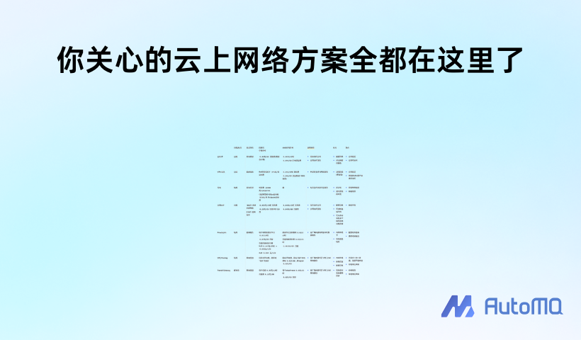 你关心的云上网络方案全都在这里了