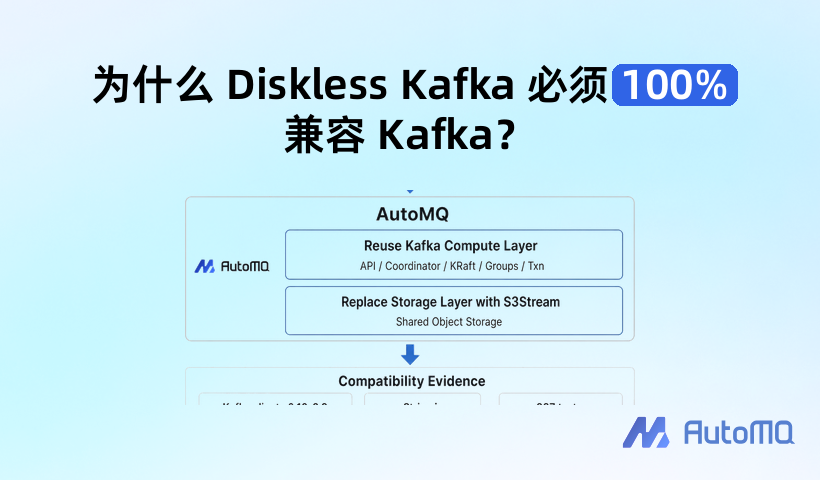 为什么 Diskless Kafka 必须 100% 兼容 Kafka?