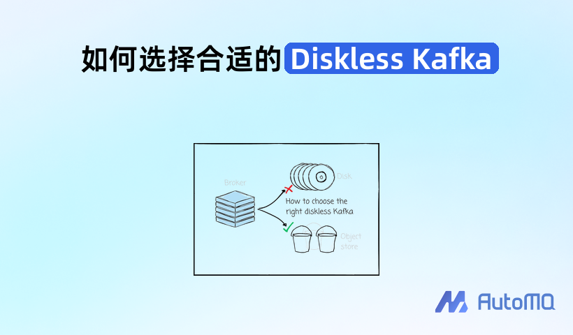 如何选择合适的 Diskless Kafka