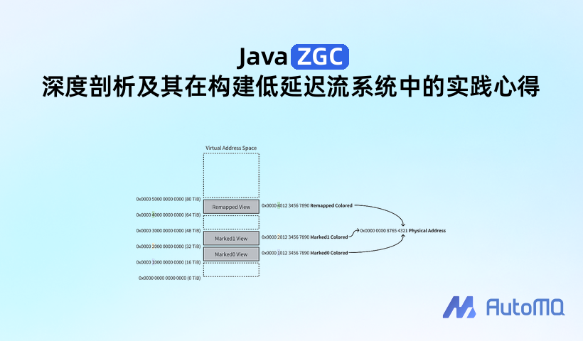 Java ZGC 深度剖析及其在构建低延迟流系统中的实践心得