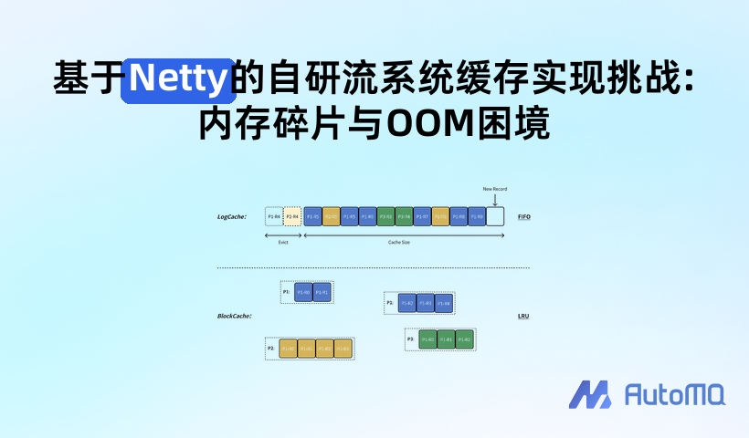 基于Netty的自研流系统缓存实现挑战: 内存碎片与OOM困境