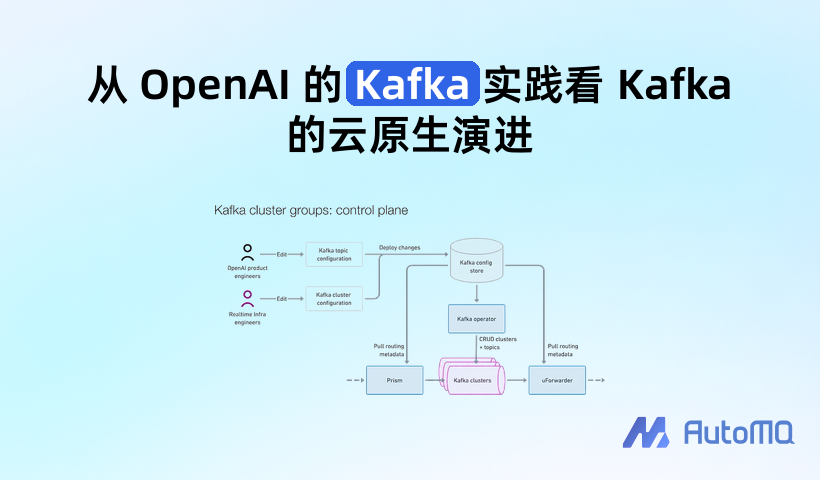从 OpenAI 的 Kafka 实践看 Kafka 的云原生演进