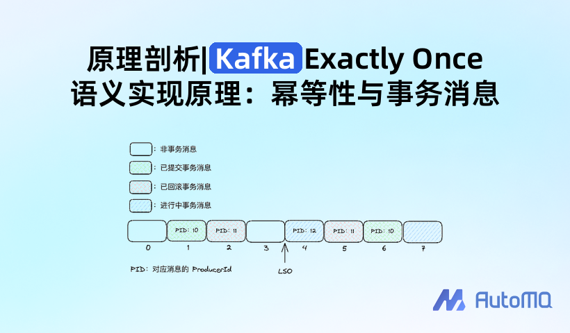 原理剖析| Kafka Exactly Once 语义实现原理:幂等性与事务消息